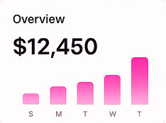 dashboard-widget-006