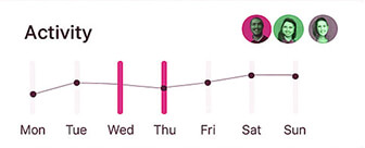 dashboard-widget-15